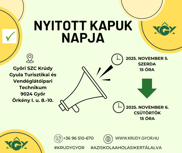 Nyitott Kapuk Napja