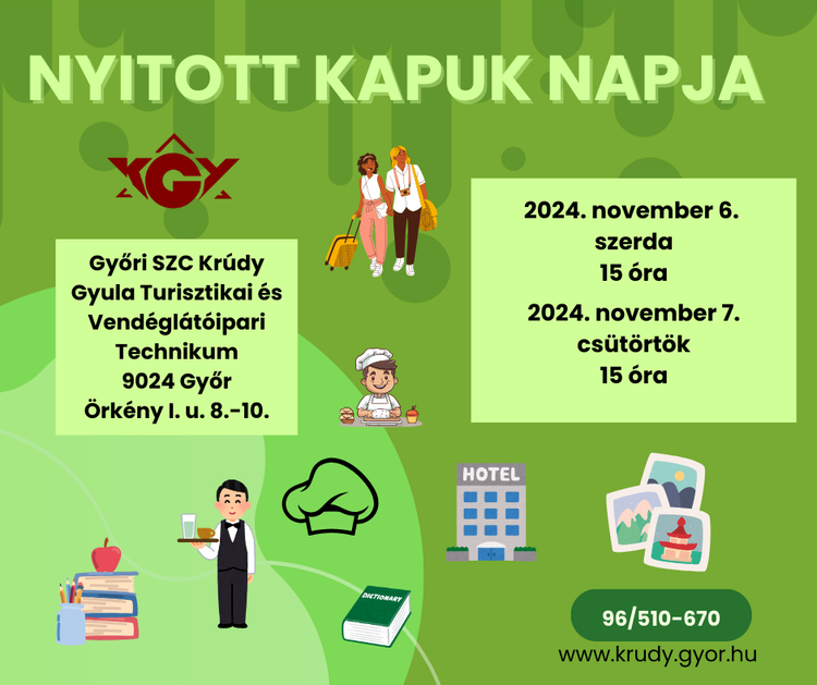 Nyitott Kapuk Napja