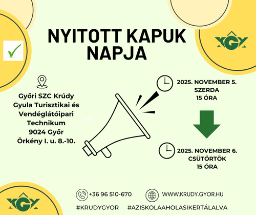 Nyitott Kapuk Napja